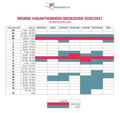 zomervakantie 2023 schoolvakantie